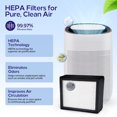 thumbnail image 3 of JS Vanguard Series Replacement HEPA Air Purifier Filter (Dual Pack) 99.97% Efficiency - Compatible with JS Vanguard & JS Vanguard 2.0 – 2,200 Hours of Clean Air, 3 of 7