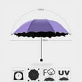 thumbnail image 2 of LHWEN Travel Parasol Folding Windproof Umbrella Anti Sun and Rain Compact and Portable for Beach Shopping and Outdoor Activities Available in Multiple Colors and Lightweight Design, 2 of 4