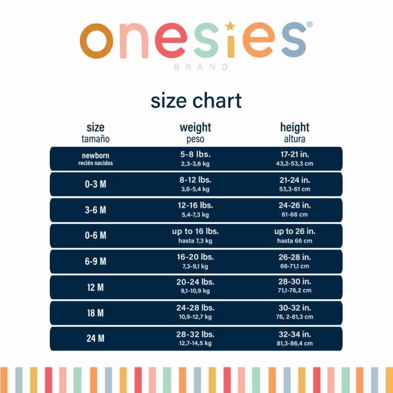 Onesies Brand Baby Boy Sleep N Play 4-Pack photo 2