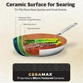 thumbnail image 5 of Ceramax 3pc Non Stick Frying Pans Set, 8, 10, 12 inch 3 Layer Tri-Ply Ceramic Frying Pan Skillet Set with Tritanium Nonstick Technology, Micro Textured Ceramic Etched Design, Induction Ready, 5 of 6