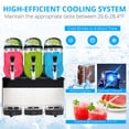 thumbnail image 6 of Commercial Slushy Machine 15L X 3, Garvee 11.88 Gallon Margarita Machine, 600W Frozen Drink Machine, Food-Grade PC Tanks & Stainless Steel, for Restaurants Bars Pool Parties, 6 of 9