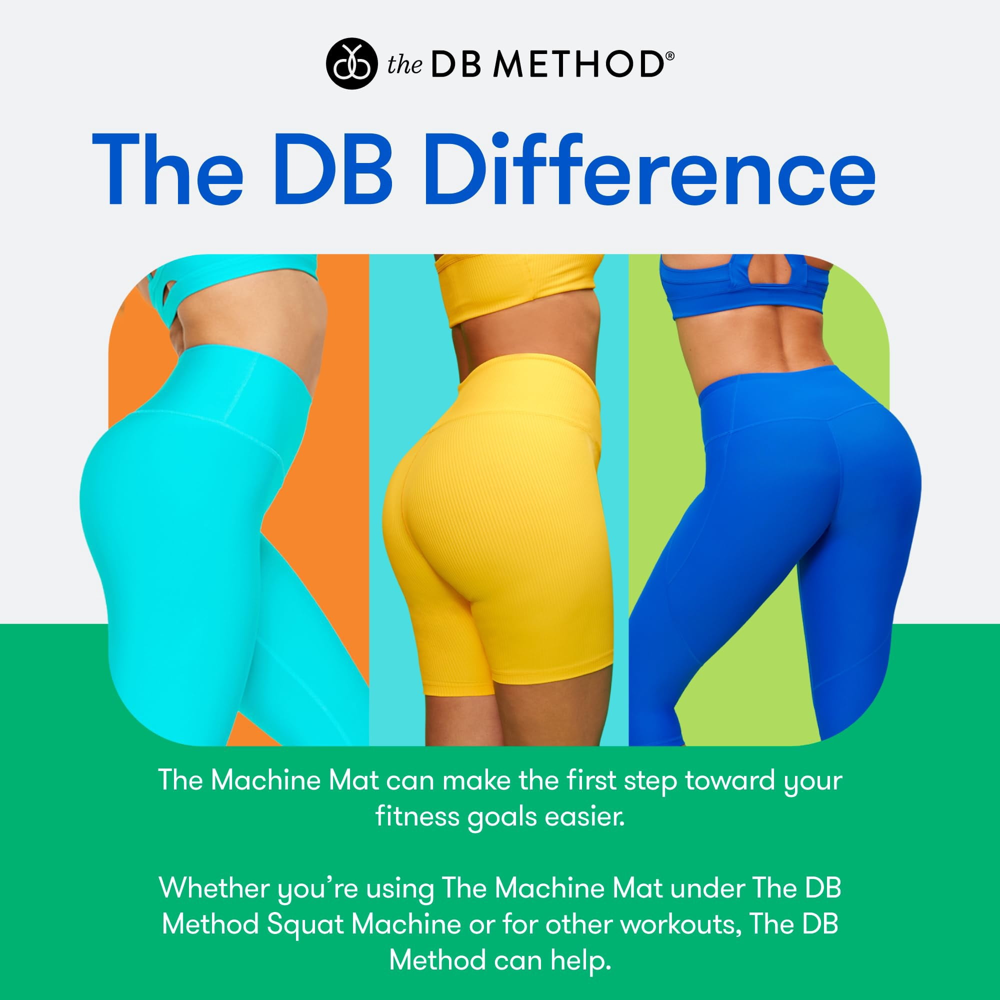 The DB Method Yoga Mat for Home Gym Exercise Equipment Machine Stability, Non Slip Indoor Mat for Pilates, Stretching, Fitness, Bike or Squat Machine Floor Protector Mats, Black