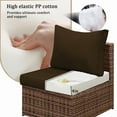 thumbnail image 3 of 14 Pieces Outdoor Replacement Sectional Cushions Set, Waterproof patio furniture cushions For Outdoor Furniture, 4in thick outdoor couch cushions For 6 Seat（Coffee color）, 3 of 6