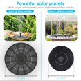 thumbnail image 3 of AISITIN 3.5W Solar Bird Bath Fountain Built-in 1500mAh Battery, Solar Water Fountain with 6 Nozzles, Solar Floating Fountain Pump for Bird Bath, Fish Tank, Pond, Pool, Garden and Outdoor, 3 of 10