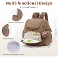 thumbnail image 4 of Neoprene Diaper Bag Backpack Stylish Baby Maternity Bags Travel Tote for Mom with Insulated Pockets, Changing Pad, Stowable Shoulder Strap, 4 of 4