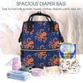 thumbnail image 5 of Balery Octopus Mummy Backpack - Waterproof Twill Canvas, Large Capacity Diaper Bag with Multiple Pockets and Adjustable Straps, 5 of 6