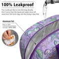 thumbnail image 5 of Lunch Bag Lunch Box for Women Reusable Insulated Lunch Bags,Water-Resistant Starfish Seahorse Shells Sea Life Animals Purple Cooler Lunch Tote Bag, Large Capacity for Work Travel Picnic, 5 of 6