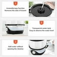 thumbnail image 5 of TASALON Mini Hot Towel Warmer for SPA, Esthetician,Baby Towel Steamer，Black, 5 of 6