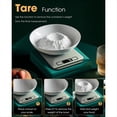 thumbnail image 5 of Báscula de Alimentos Báscula de Cocina Digital de 22 Lb Peso Gramos y Onzas para Hornear Cocinar Café Pantalla LCD 10 Kg con 1 G, 5 of 5