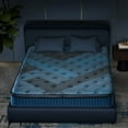 thumbnail image 2 of 14" Medium Firm Twin Hybrid Mattress, Multiple Layers with Durable Edge Support System, 2 of 5