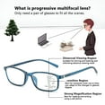 thumbnail image 2 of GJX 2026 New Fashion Frame Simple Vintage Anti-Blue Light Reading Glasses Progressive Multifocal Ultra Light Glasses Strength 350 for Reading,Working on Computer,Gaming,Watching Tv,Office Use, 2 of 4
