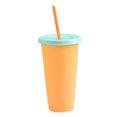 thumbnail image 3 of CAROOTU Reusable Plastic Temperature Color Changing Cold Cup Summer Drink Water Mug Cup, 3 of 6