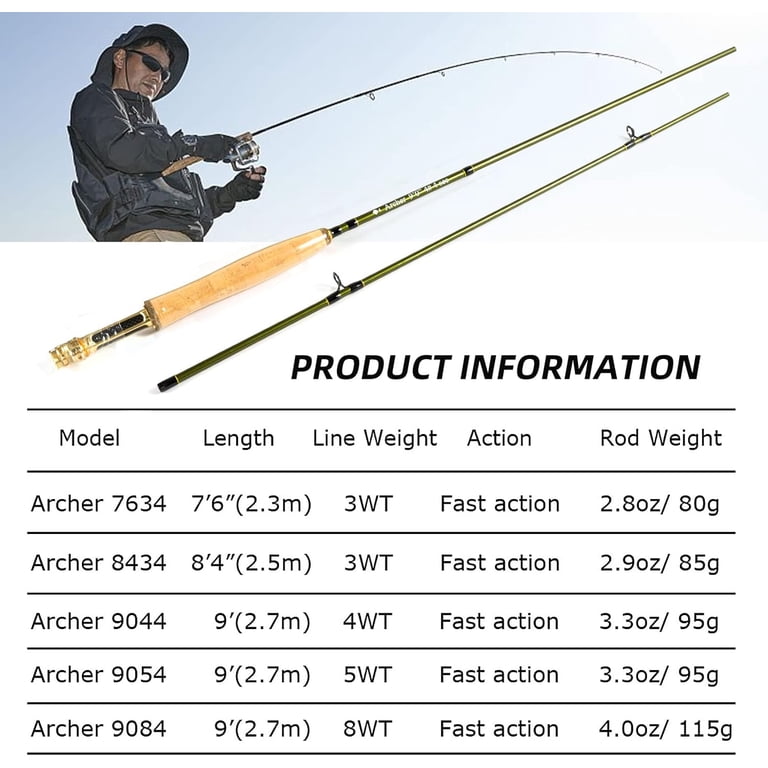 AnglerDream Archer Fly Fishing Rod and Reel Combo 3/4 / 5/6 7/8 WT Fly Fishing Combo 4 Section Fast Action Dark Green Fly Rod Graphite IM 10 / 36T Carbon Fiber - Walmart.com AnglerDream Archer Fly Fishing Rod and Reel Combo 3/4 / 5/6 7/8 WT Fly Fishing Combo 4 Section Fast Action Dark Green Fly Rod Graphite IM 10 / 36T Carbon Fiber - Walmart.com