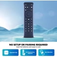 thumbnail image 4 of PYYAN-New Replacement Remote Control for Pioneer Xumo TV CP-RC1NA-23 PN43-751-24U PN50-751-24U PN55-751-24U PN65-751-24U (No Voice Function), 4 of 4