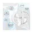 thumbnail image 4 of Vertical Wind Turbine Generator 1000W 5 Blades12v 24v With MPPT Charge Controller Low Noise Wind Speed Start Rotation For Home ,Easy Installation, 4 of 7