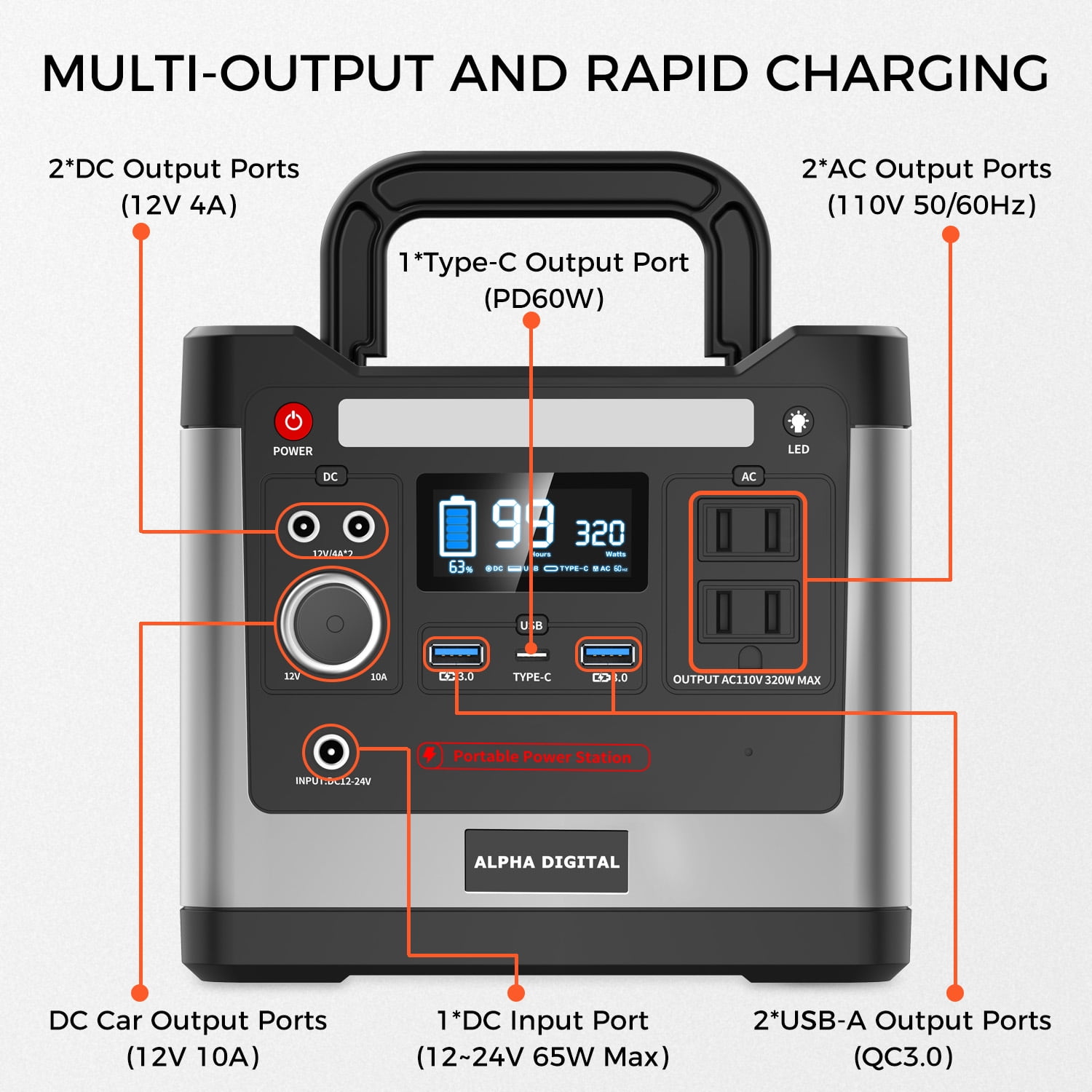 Alpha Digital 320W Continuous 500W Peak Portable Power Station