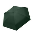 thumbnail image 2 of Portable Pocket Umbrella, 5-Fold Flat Design Lightweight Sun & Rain Umbrella With Compact Size For Daily Commute, Travel, Outdoor Activities - Dark Green, 2 of 4