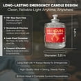thumbnail image 3 of GasOne Emergency Candle Set – 8-Pack Emergency Candles Long Burning – Unscented Candles for Power Outages, Blackouts, Fishing, Camping – Clean Burning Up to 115 hours, 3 of 8