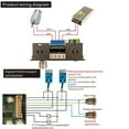 thumbnail image 6 of Stepper Motor Driver Controller with Speed Control for Forward Reverse Operate, 6 of 7