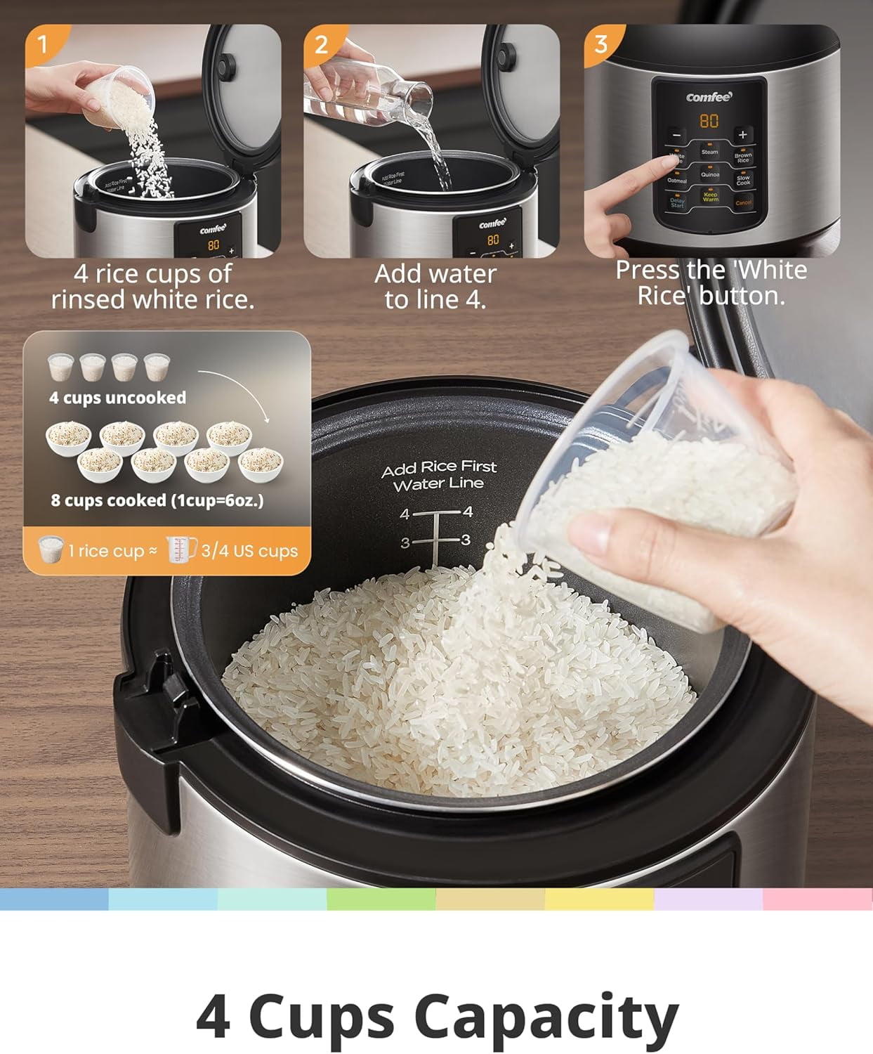 Compact Rice Cooker 6-in-1 Multi Cooker Stainless Steel Slow Steamer Saute Warmer 2QT 8 Cups Brown Quinoa Oatmeal