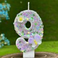 thumbnail image 4 of Luoshdecor Birthday Number Candles,Birthday Glitter Cake Candles for Christmas Birthday Wedding Party Cake Topper Anniversary Decor (9), 4 of 6