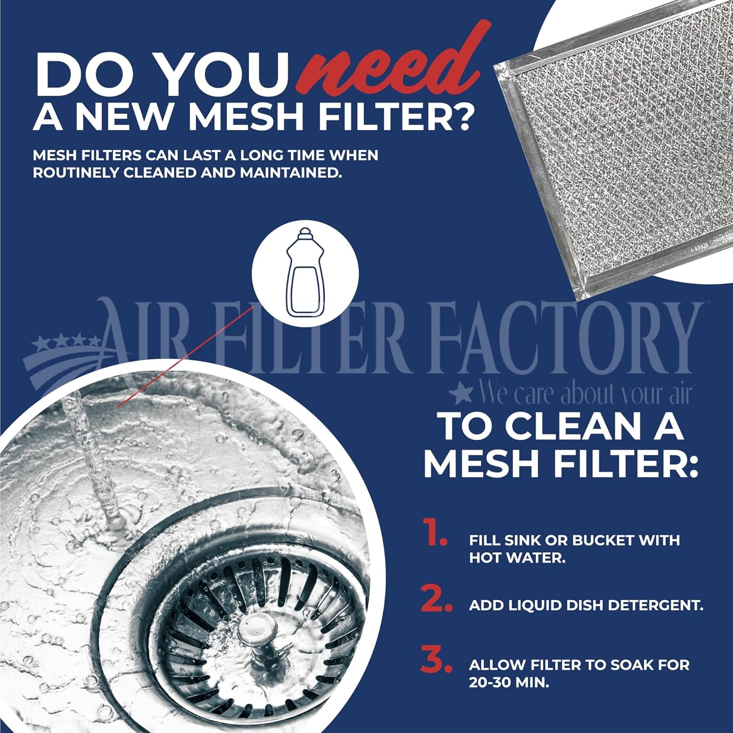 Air Filter Factory Replacement for F50E1075 Honeywell HVAC Aluminum Pre/Post Filters 2-Pack