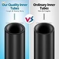 thumbnail image 4 of LEEYNEER 2Pack 700X35-43C Bike Inner Tube with 2 Rim Strip Schrader Valve Rubber Tire for 700C Road, 4 of 6