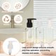 thumbnail image 5 of Uxcell 30Pcs Reemplazo de dispensadores de jabón, cabeza de bomba de plástico para botellas de loción y champú, recarga de cocina y baño, 5 of 7