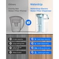 thumbnail image 4 of Filtro de agua Pitcher Waterdrop Electric para 15 tazas, color azul claro, 4 of 8