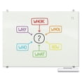 thumbnail image 1 of MooreCo 83843 Visionary Glass Board, Magnetic Dry Erase Whiteboard, Frameless, Gloss White, 2x3 Foot, 1 of 4