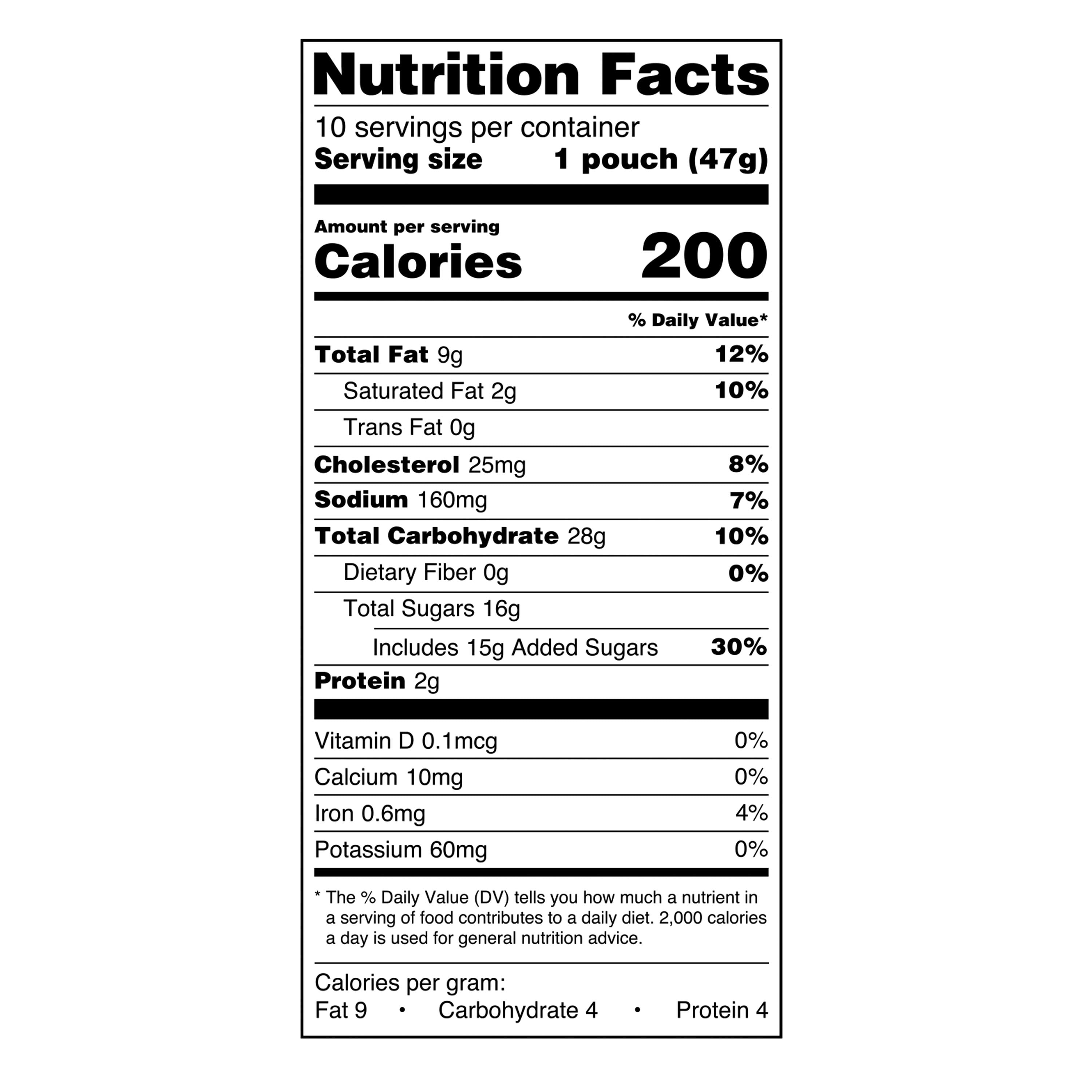 Great Value Birthday Cake Mini Muffins, 1.65 oz (10 count)