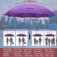 thumbnail image 2 of Parapluie de Golf Grand 51/56/62/68 Po, Grands Parapluies de Golf Coupe-Vent pour Pluie Double Auvent Robuste, Adapté pour Chariot de Poussée, 2 of 4