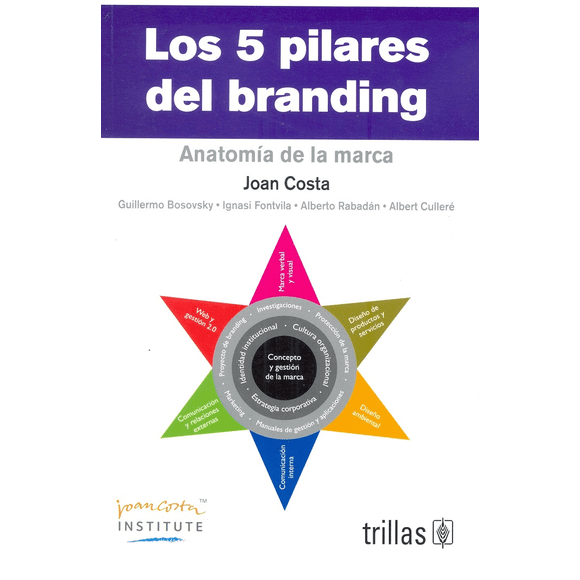 LOS 5 PILARES DEL BRANDING EDITORIAL TRILLAS S A DE C V