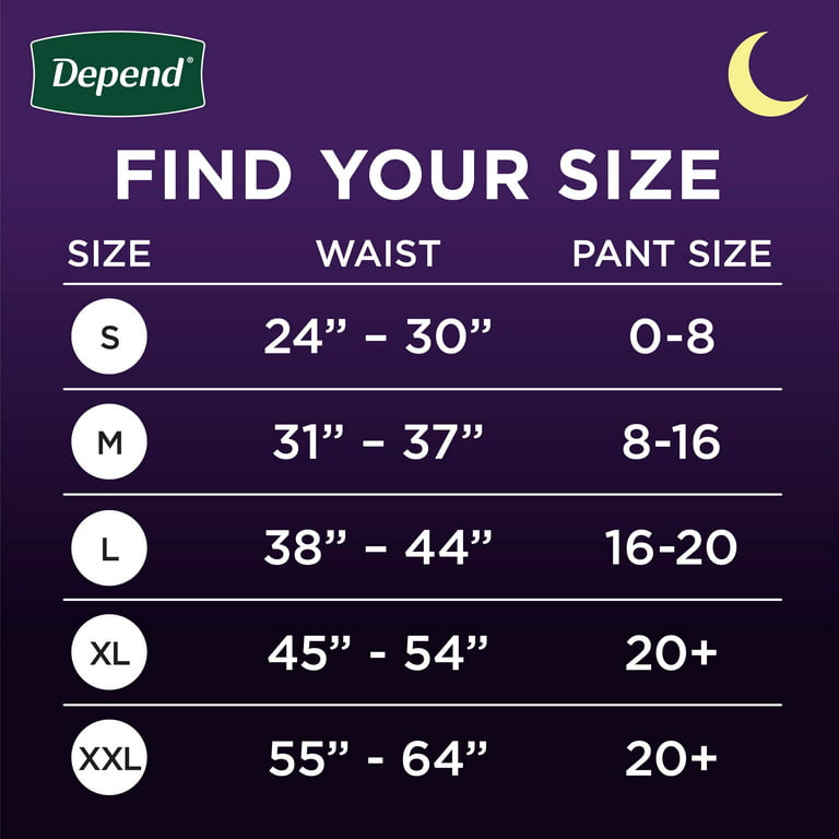 Depend Night Defense Adult Incontinence Underwear for Women, Overnight, M,  Blush, 15Ct