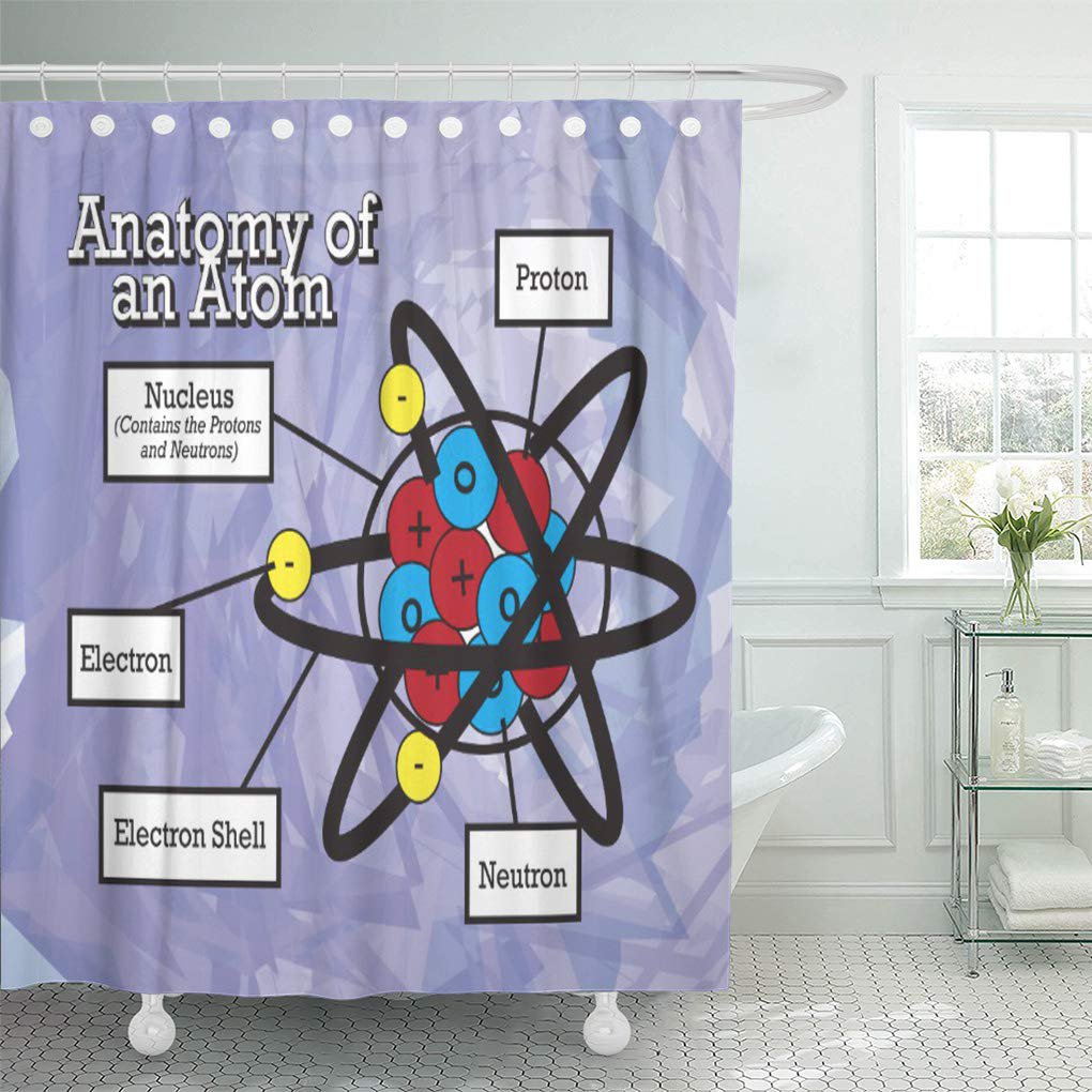Yusdecor Academic Anatomy Of Atom School Learning Chemistry Chem Nucleus Bathroom Decor Bath Shower Curtain 66x72 Inch Walmart Canada