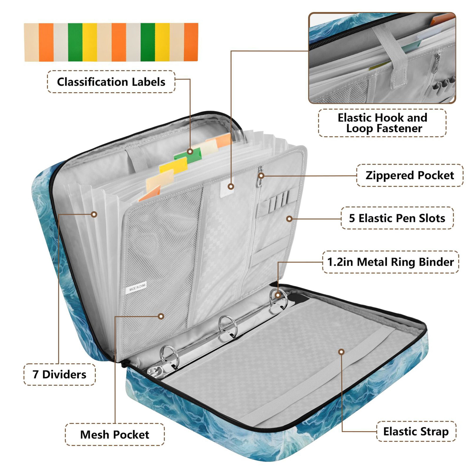 FORMRS Accordion File Folder A4 Size 7-Pocket Expanding Document Organizer Bag with 3 Ring Binder, Green Watercolor Ocean Waves