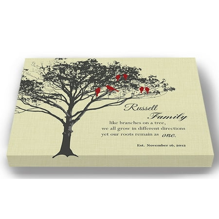 Muralmax Personalized Family Tree Canvas Lovebirds Romantic