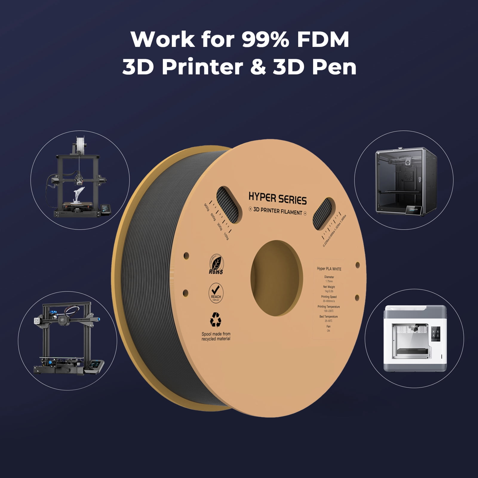 Hyper PLA  Filament 1.75mm High Fluidity High Speed 3D Printing Material Stable Extrusion Spool Dimensional 1KG2.2lb Accuracy +/-0.03mm Standard 1 Roll - Grey