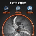 thumbnail image 3 of VEVOR Drum Fan, 24 Inch High Velocity Industrial Shop Fan, Heavy Duty Commercial Use 3-Speed 8600CFM, 360 ° Adjustable Tilting Industrial Floor Fan for Warehouse,Workshop,Factory, Basement, 3 of 9