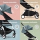 thumbnail image 4 of Carriola Stokke YOYO3 Blanca Aqua Compacta para Niños de 6 Meses en Adelante, 4 of 7