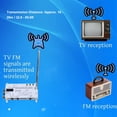 thumbnail image 3 of Estación Transmisora ​​Analógica De TV Para El Hogar, Distancia De Transmisión De 10 A 20 M Transmisor De TV Analógica Frecuencia Ajustable Multifuncional Con Antena Para, 3 of 7