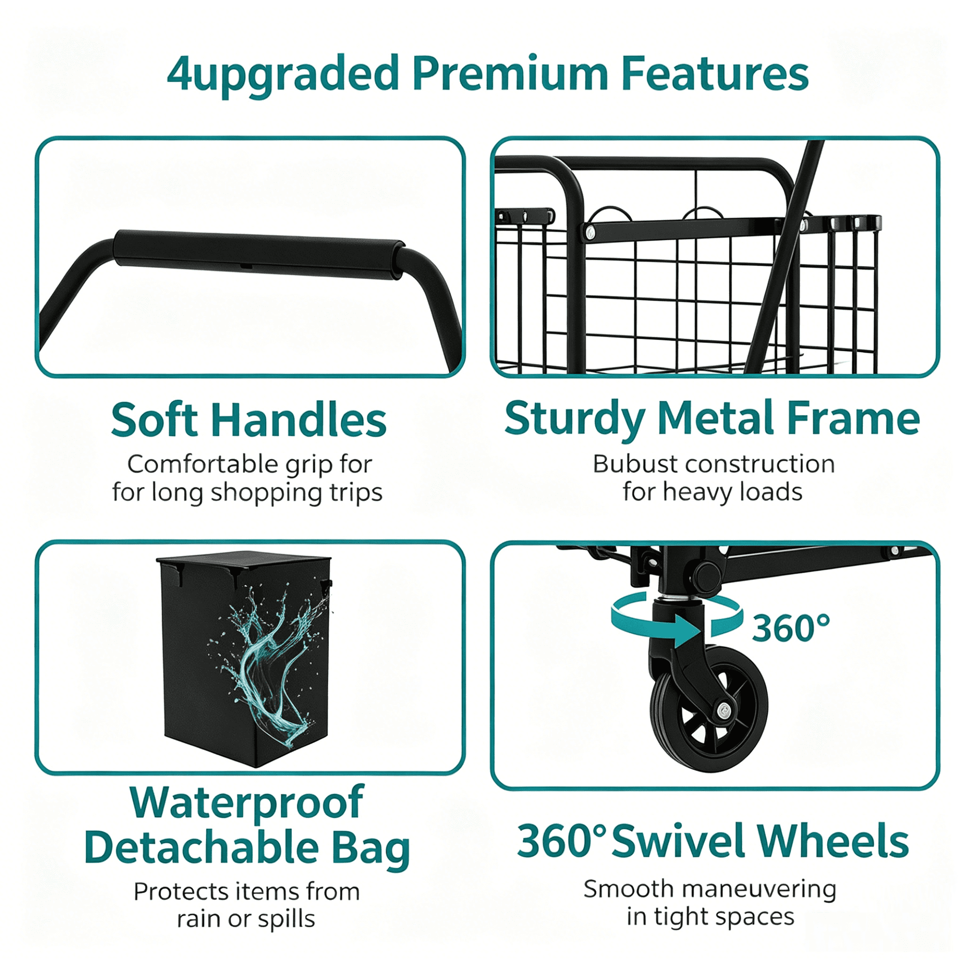 Rolling Grocery Cart 85L 100 lbs Capacity Dual-Basket with 5.5 Inch Metal Wheels for Shopping Camping