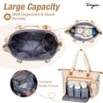 thumbnail image 3 of Bolso Pañalera Tonyeee, Bolsa Grande Impermeable para Pañales de Bebé, Bolsa para Hospital para Parto con Estuche para Chupete, Cambiador y Correa para Hombro, color caqui, 3 of 7