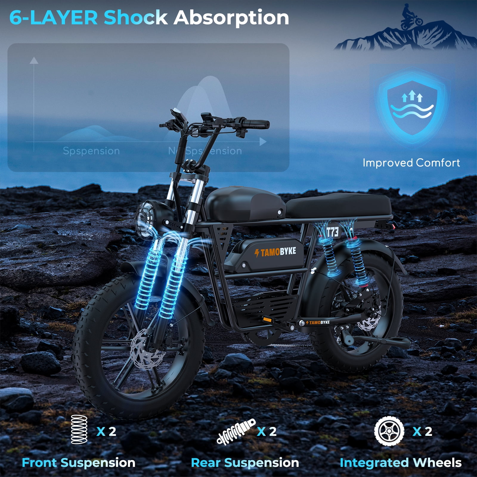Tamobyke Electric Bike for Adults, 1500W 33mph 48V 36.4Ah Dual Battery Mountain Ebike,20" Fat Tire Full Suspension UL2849