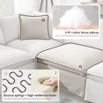 thumbnail image 6 of 125" Modular Sectional Sofa with Movable Ottomans, 6 Seat Convertible U Shaped Cloud Couch with 30-inch Wide Seat, Modern Oversized Comfy Chenille Sofa for Living Room, Off White, 6 of 9