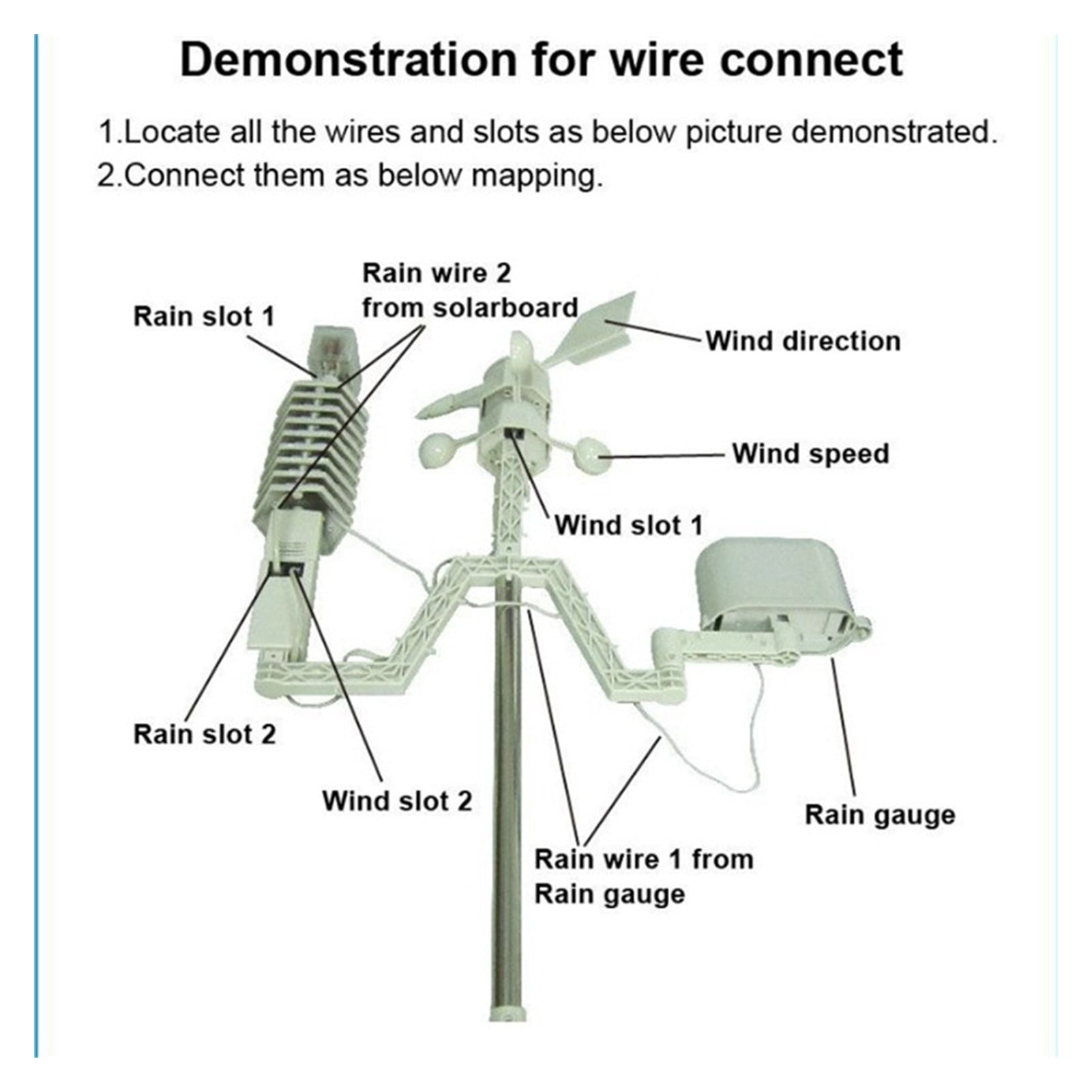 Multifunctional Solar Small Home Weather Station, Weather Forecast Machine, Wireless Temperature And Humidity ,Easy to Operate