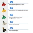 thumbnail image 3 of Pressure Washer Extension Wand 1/4” Quick Connect Power Washer Lance with with 0-60° Spray Nozzles Anti-L, 3 of 10