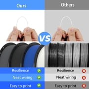 CaiLab PETG 3D Printer Filament 1.75mm, High Strength, High Temp Resistance, Low Shrinkage, For Functional Parts & High-Speed FDM Printing, 1KG Spool, Black