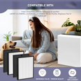 thumbnail image 5 of LV-PUR131 True HEPA Replacement Filter Compatible with LEVOIT LV-PUR131, LV-PUR131S, LV-PUR131-RF Air Purifier, 2-in-1 True HEPA, Activated Carbon Filter, Part # LV-PUR131-RF, 2 Pack, 5 of 5