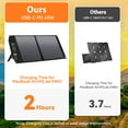 thumbnail image 2 of Mesuvida 60W Portable Foldable Solar Panels Chargers 18V DC MC4 Outputs for Camping Backpacking Fast Charging for Power Station Cell Phone Power Bank, 2 of 8
